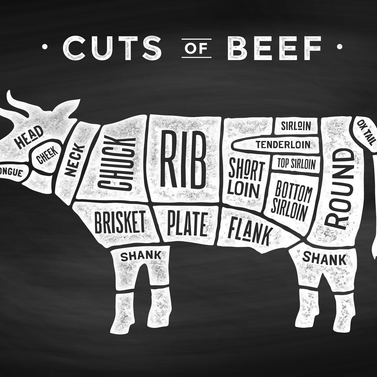 Half Beef Share