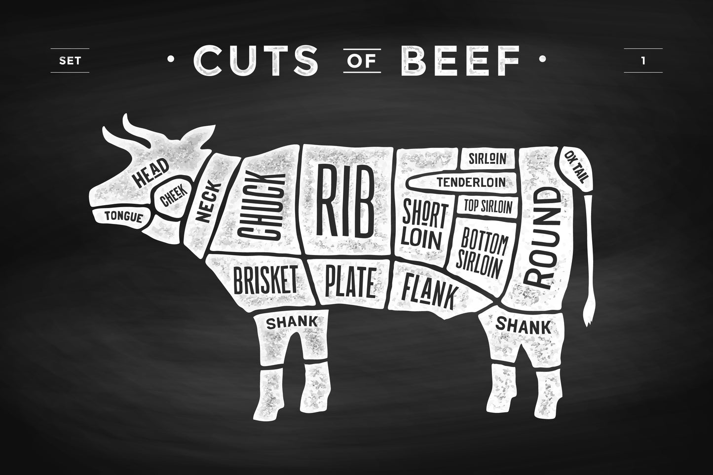 Half Beef Share